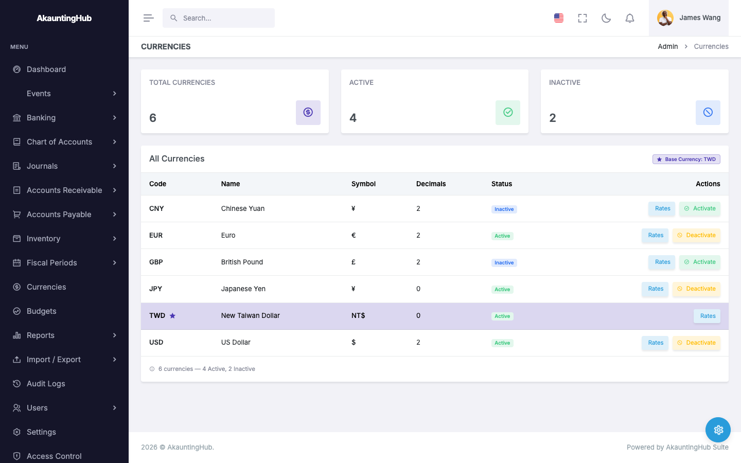 Multi-Currency Support